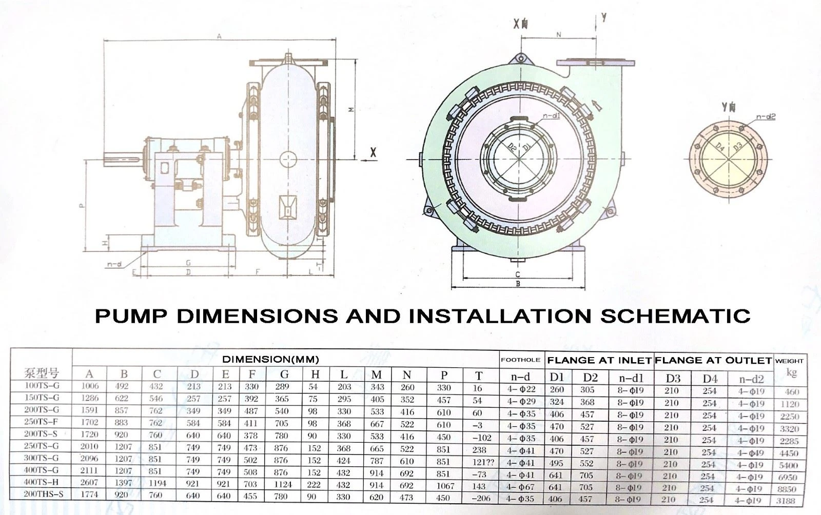 trodat pump dimensions and installation schematic